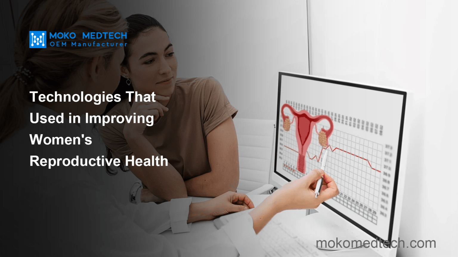 Technology for Improving Women’s Reproductive Health MOKO