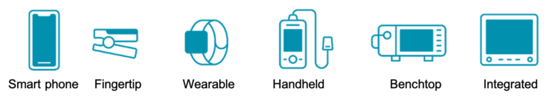 Types of pulse oximeter