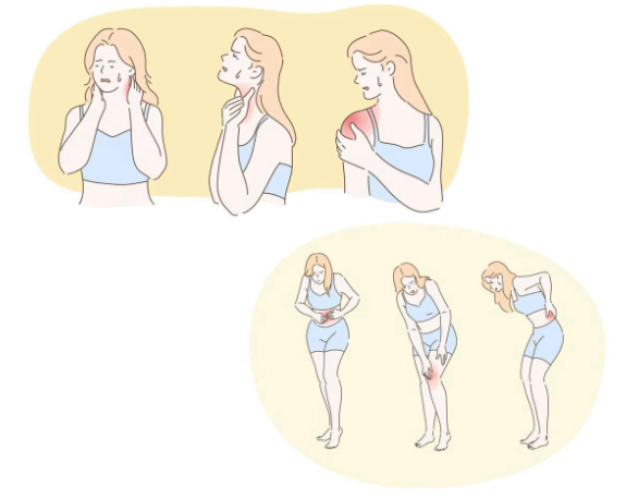 Chronic Pain