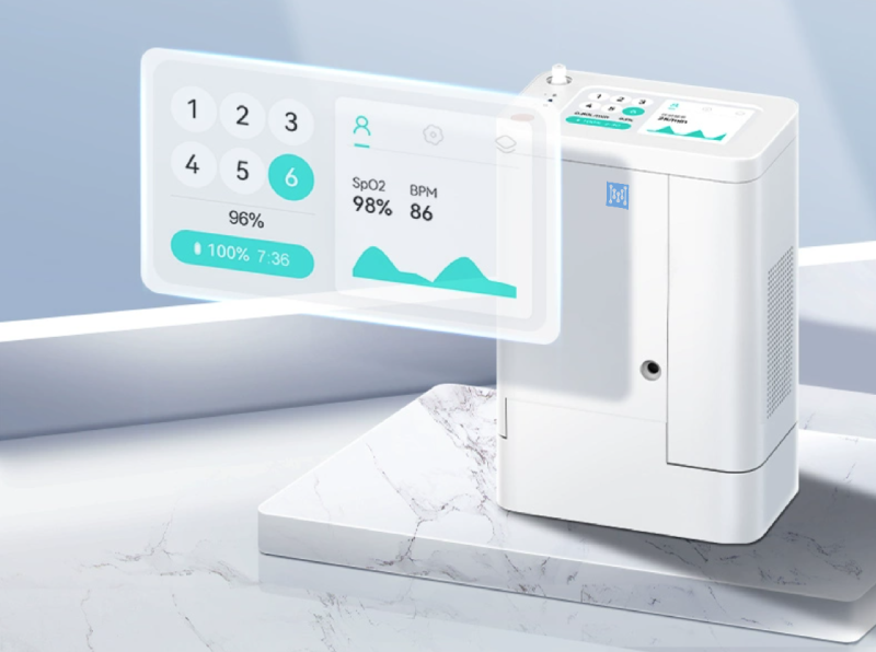 Oxygen Concentrators of MOKO MEDTECH OEM