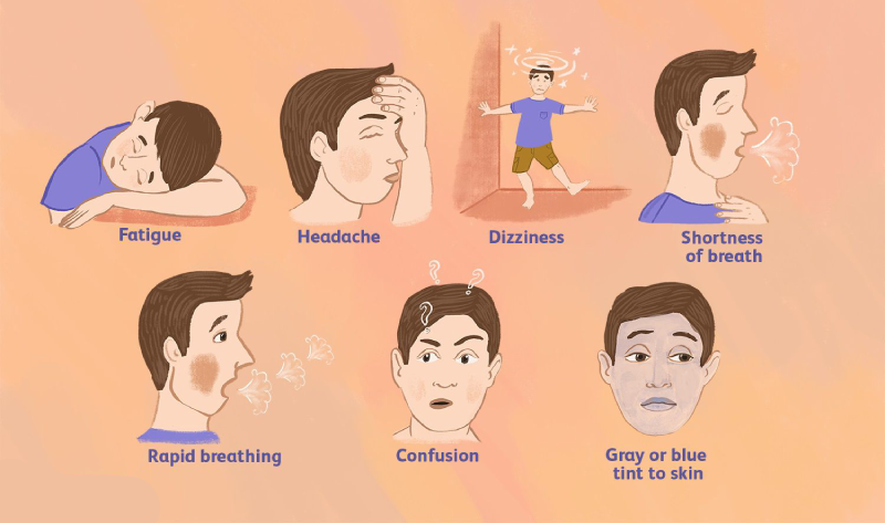 What are the symptoms of low oxygen?
